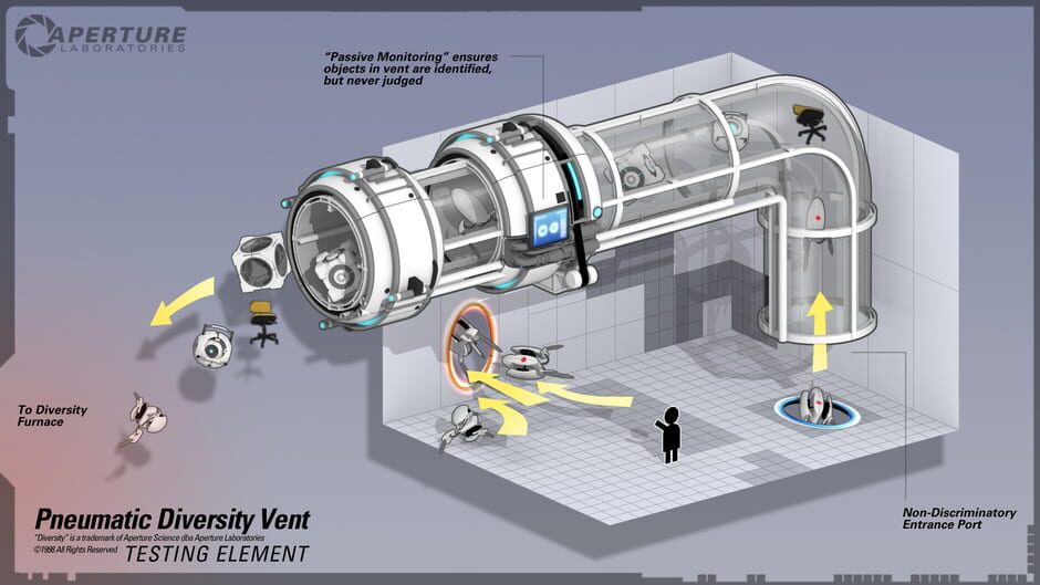 Portal 2 4